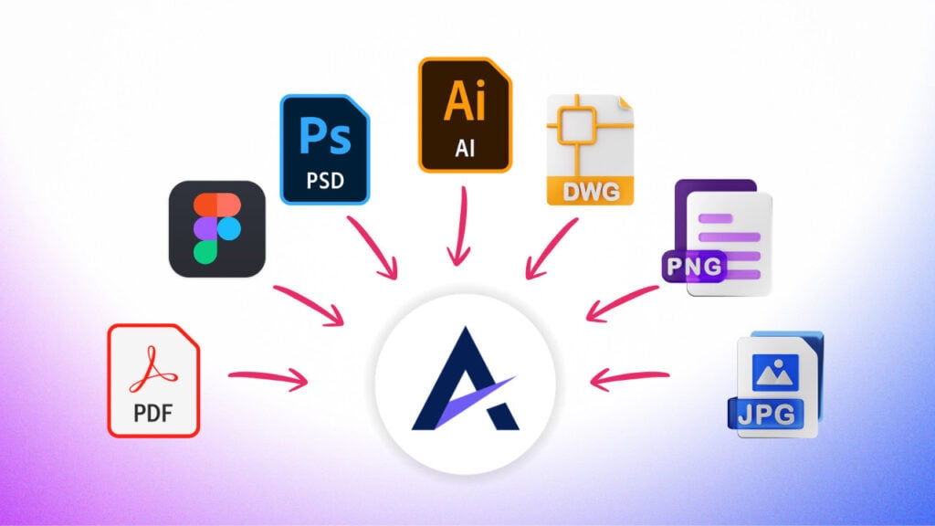 Image Based Collaboration