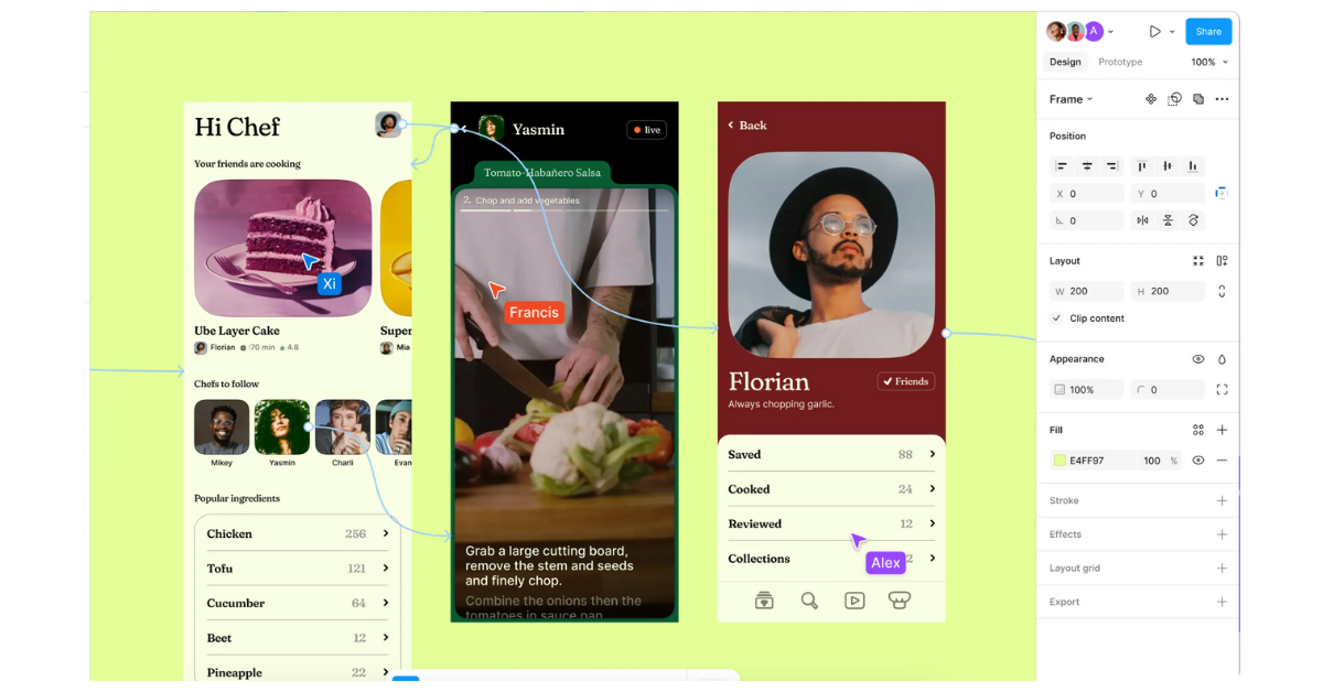 Figma real-time collaboration tool for design and development teams with interactive prototype feature to improve productivity