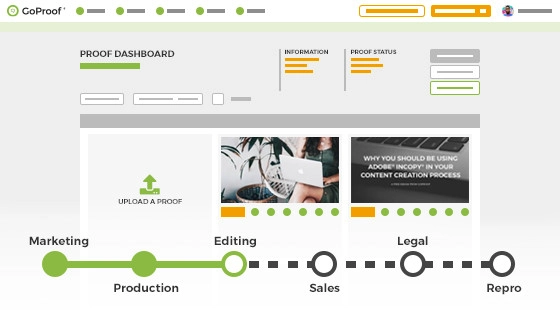 GoProof proofing stages