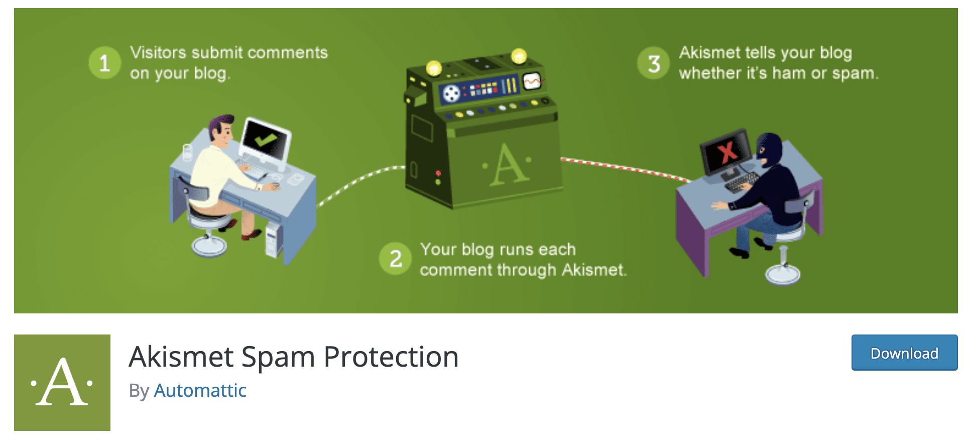 aksimet anti spam plugin