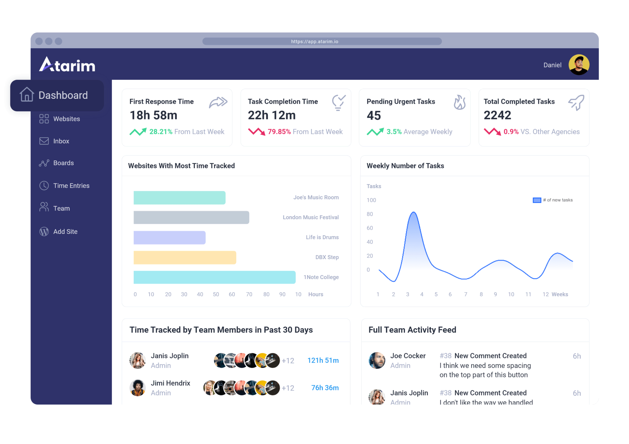 client reporting in Atarim