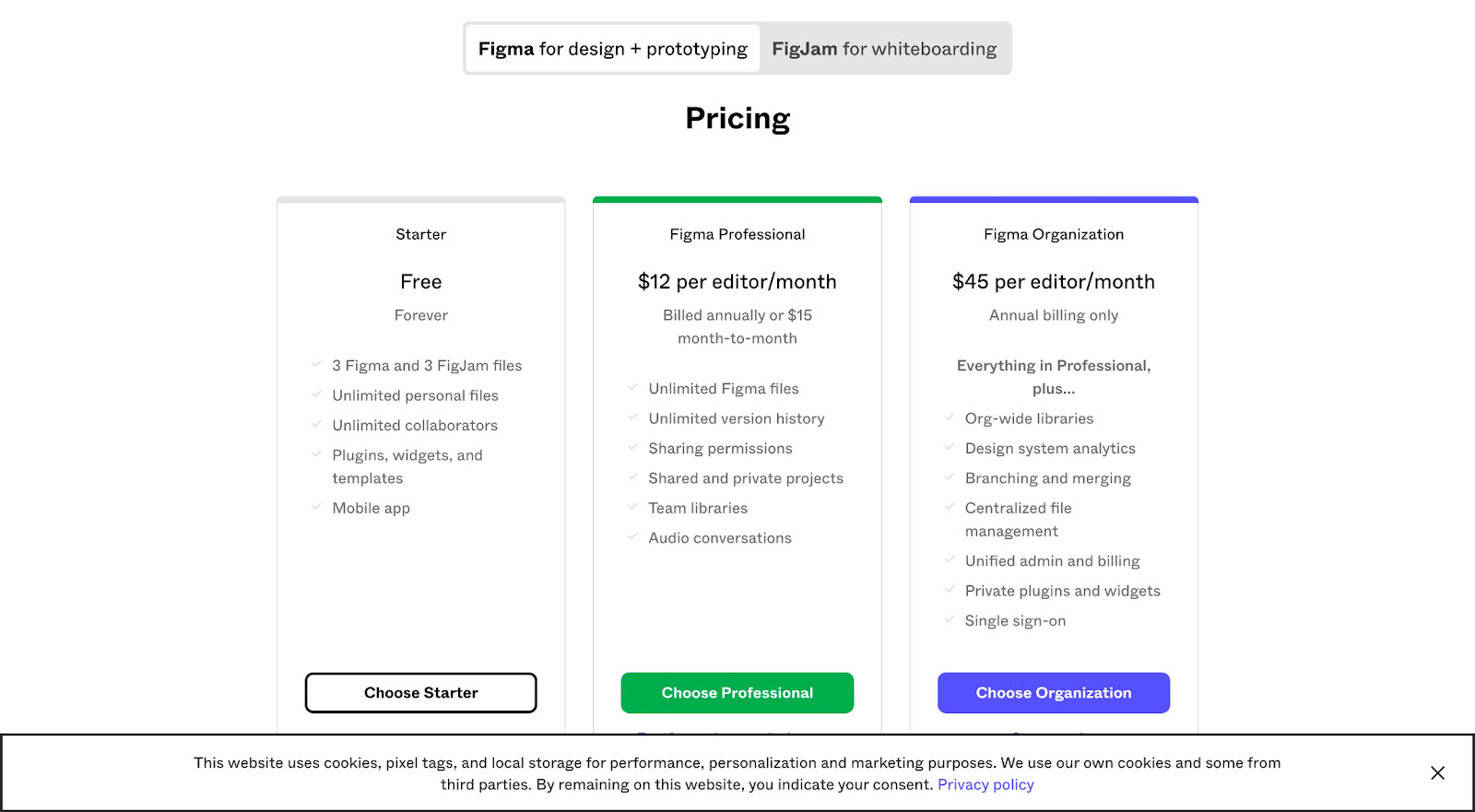Figma Pricing