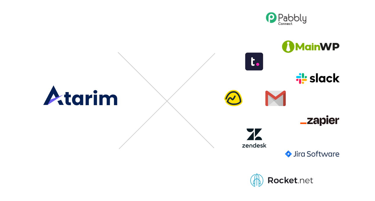 Atarim Partners and Integrations