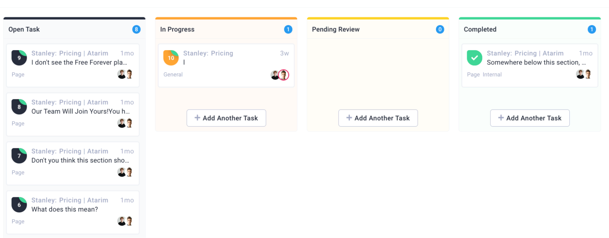overdue tasks in Boards