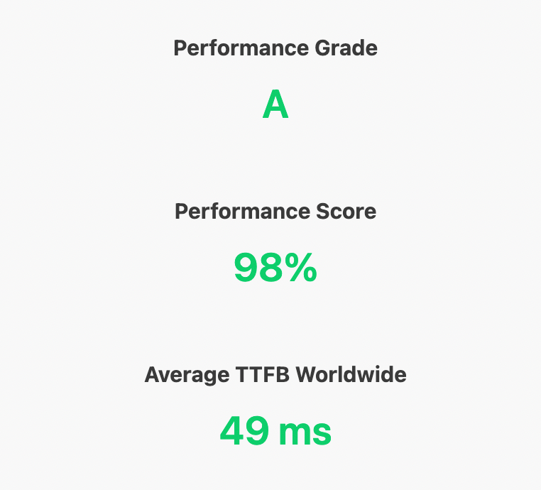 speed after moving to rocket net